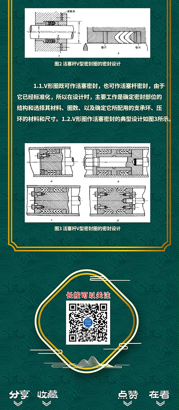 活塞杆V型密封圈的3种结构截面图设计原则2 - 副本