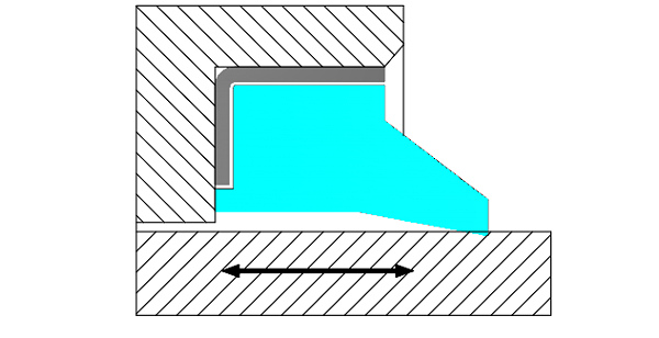 WSA 弹性体防尘圈