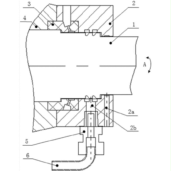 旋转轴密封方法迷宫密封