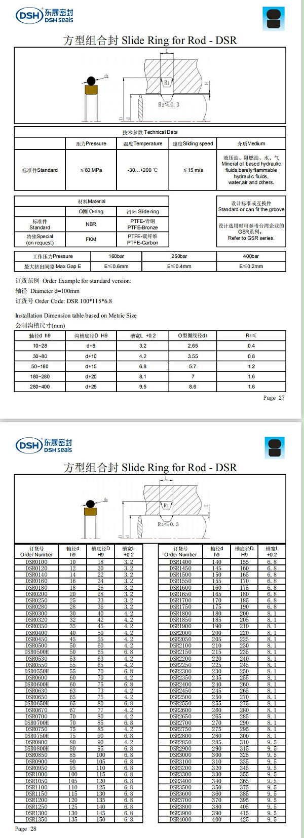 新版方型组合密封圈规格尺寸表