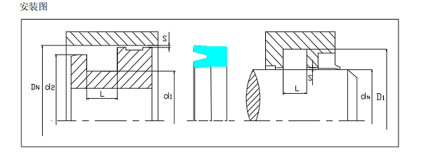 对称型U形密封圈安装图