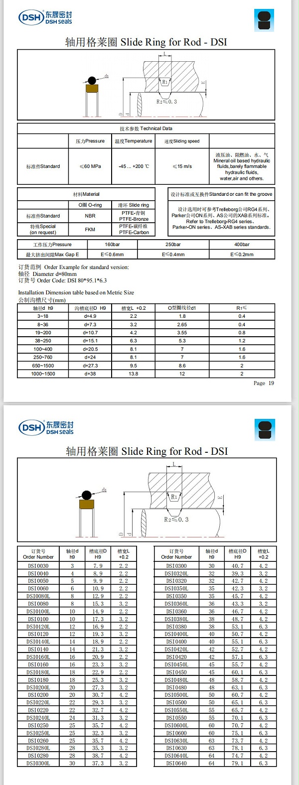新版轴用格莱圈规格尺寸表