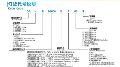唇型密封圈泛塞封订货说明