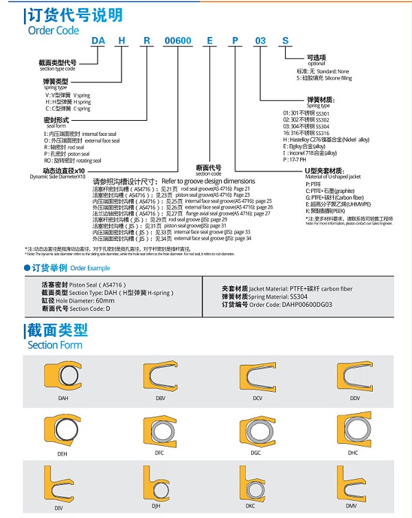 唇型密封圈泛塞封订货说明