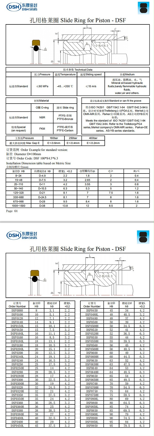新版孔用格莱圈规格尺寸表