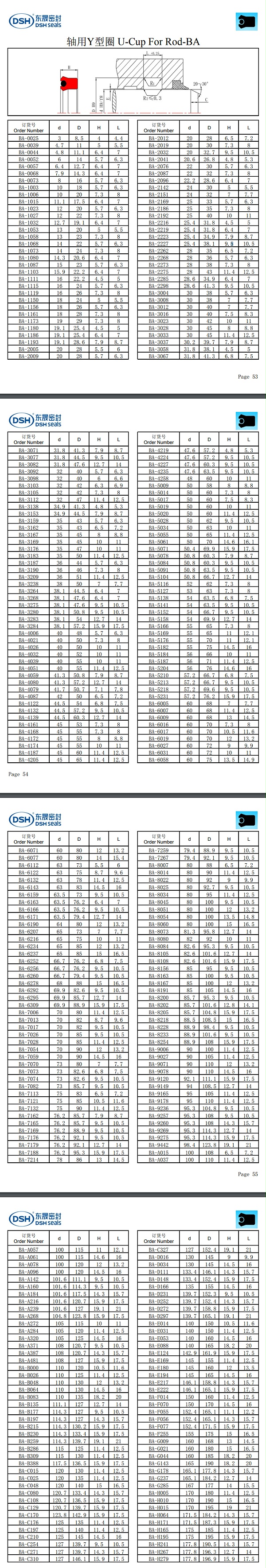 轴用Y型圈U-Cup For Rod-BA