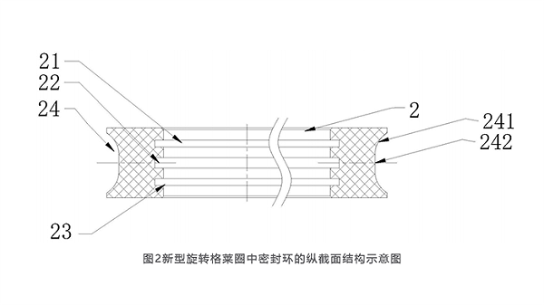 图2新型旋转格莱圈中密封环的纵截面结构示意图