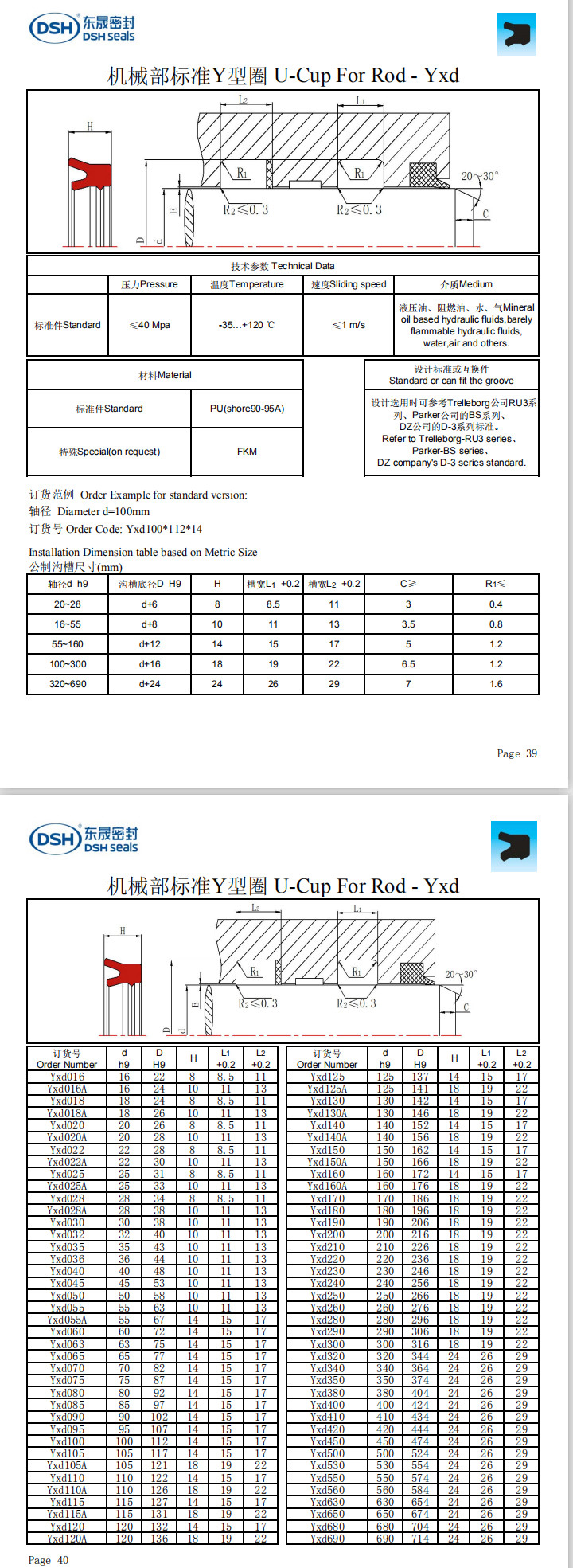 新版机械部标准Y型圈规格尺寸表