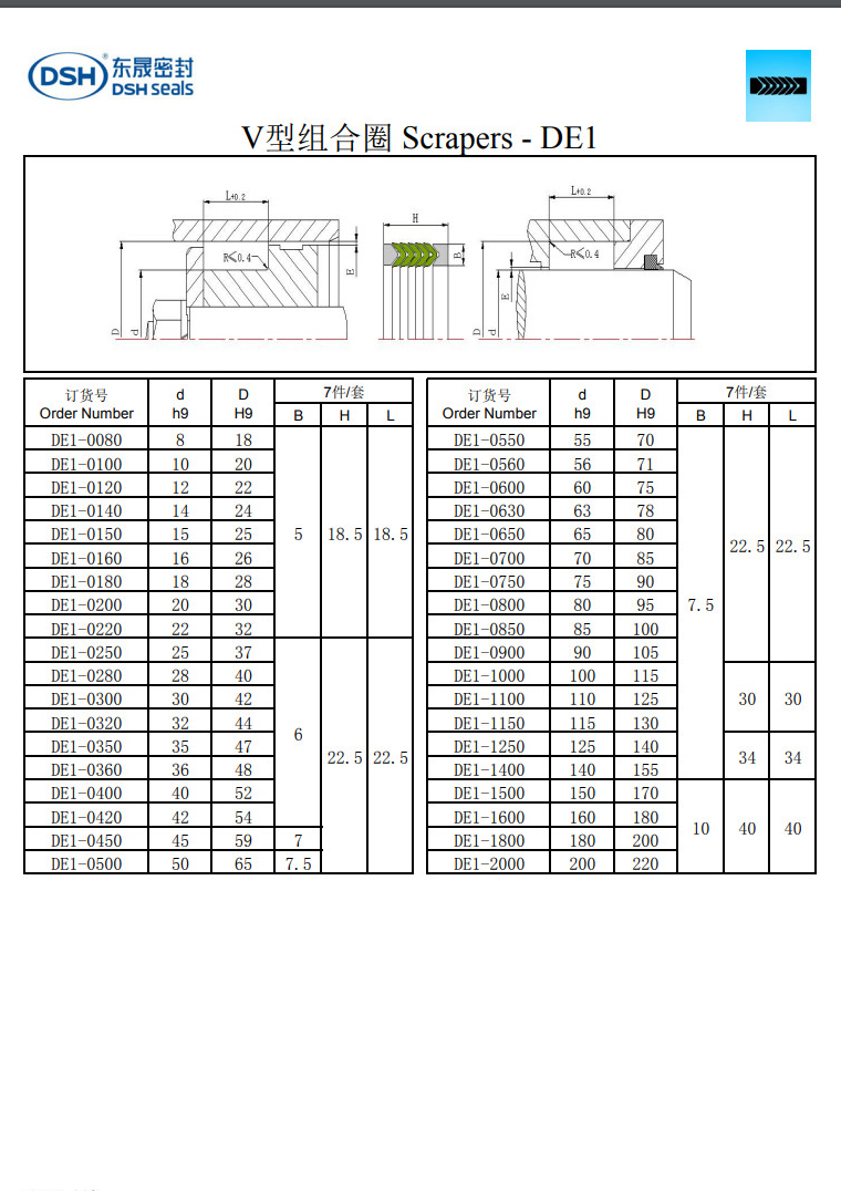 V型组合圈DE2规格尺寸表