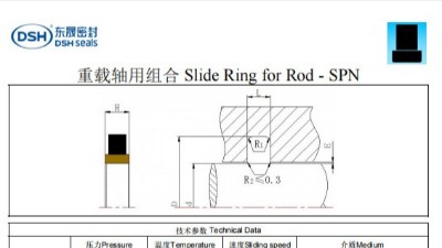 新版重载轴用组合密封圈规格尺寸表
