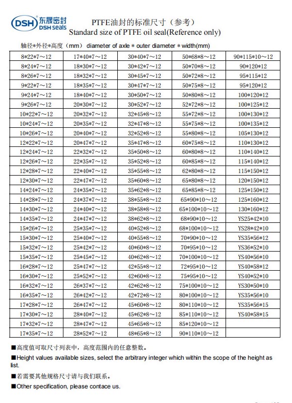 PTFE油封标准尺寸