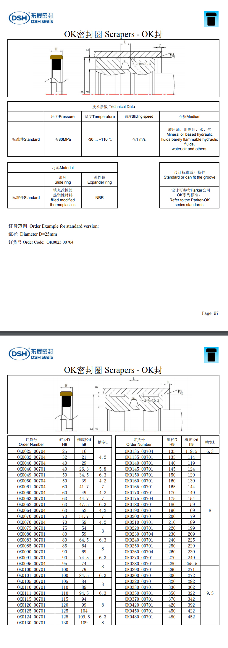 OK密封圈规格尺寸表