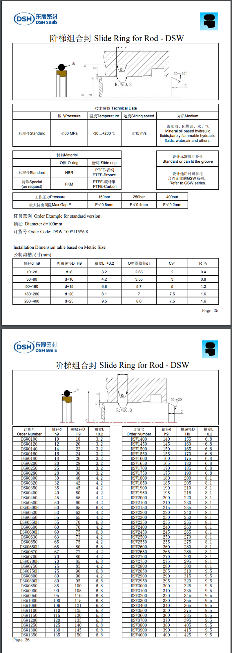 阶梯组合O型密封圈规格尺寸表