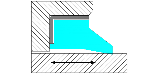WSA 弹性体防尘圈