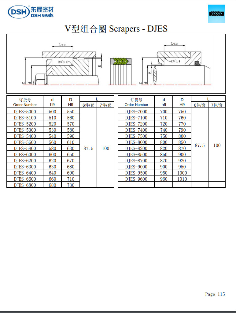 V型组合圈DEK规格尺寸表