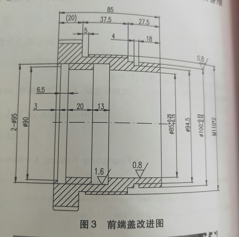 氮气缸密封圈前端改进图