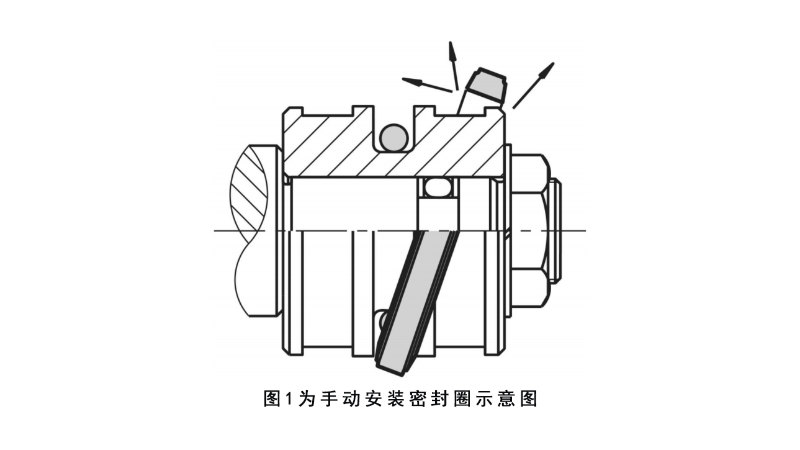 一种孔用密封圈快捷安装夹具图1为手动安装密封圈示意图