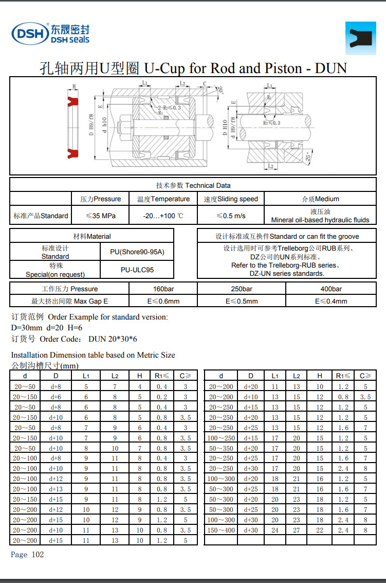 孔轴两用U型圈DUN规格尺寸表