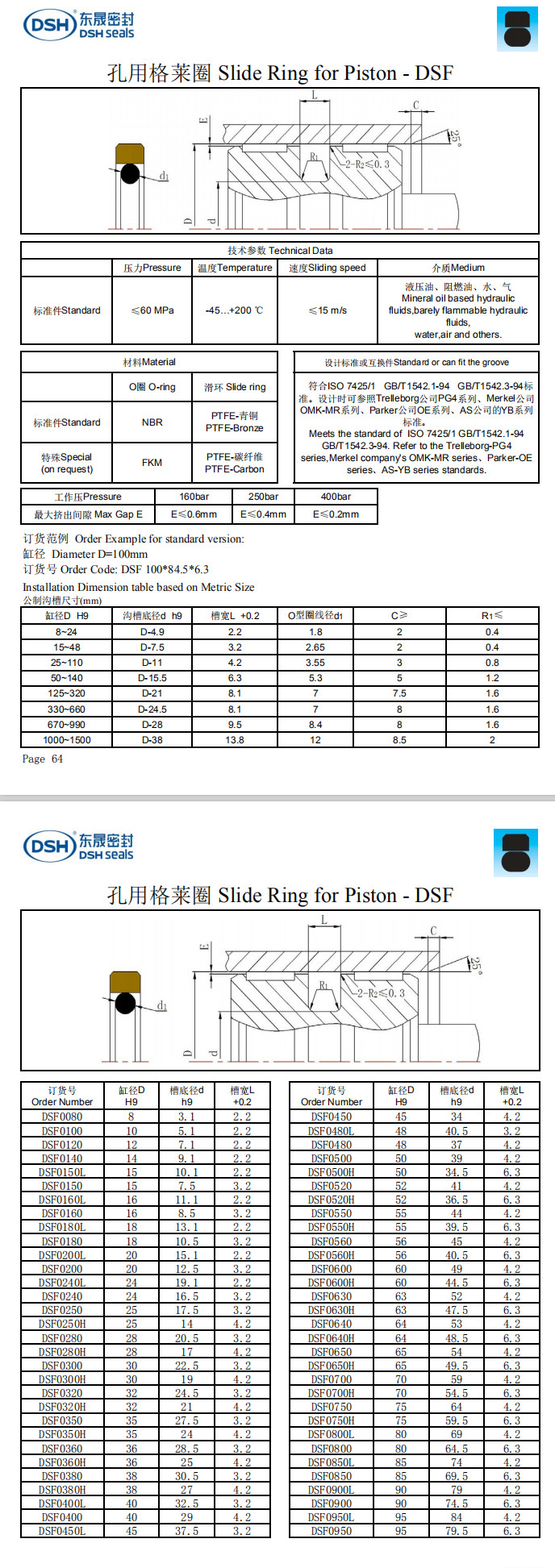 新版孔用格莱圈规格尺寸表