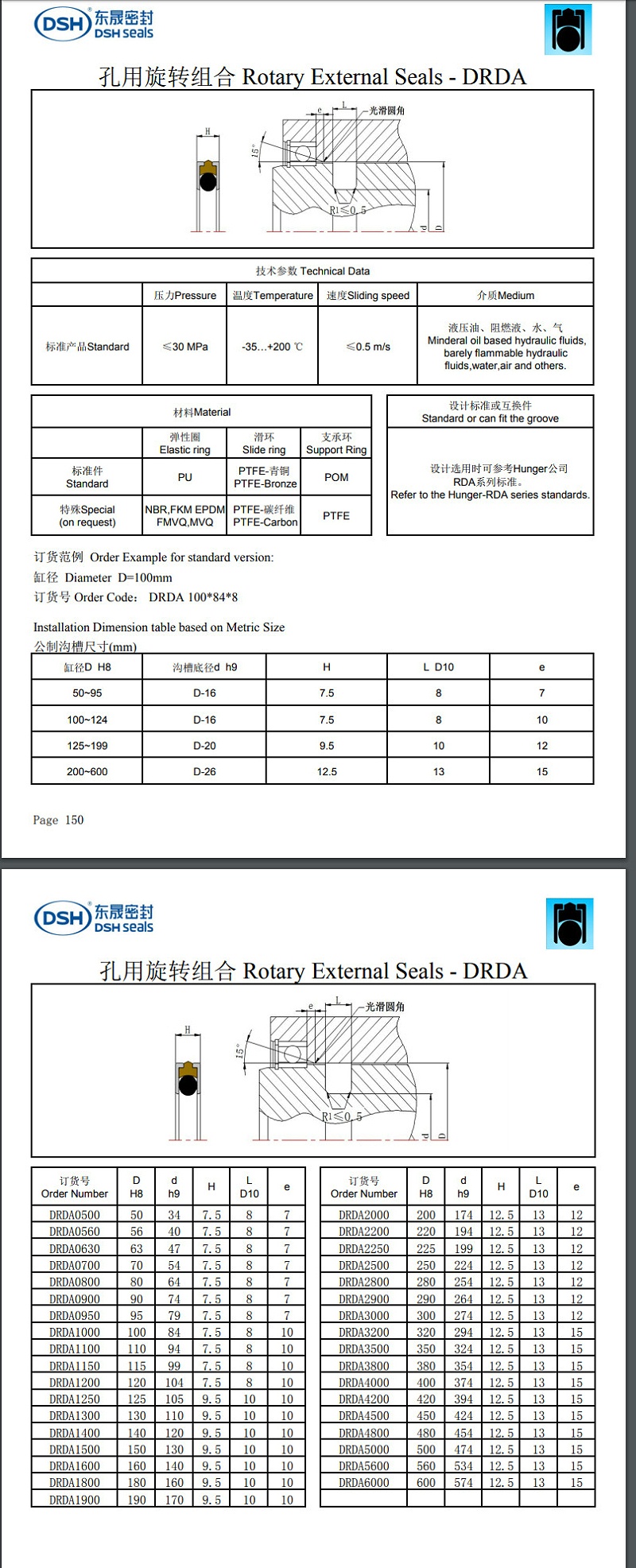 孔用旋转组合密封圈规格尺寸DRDA