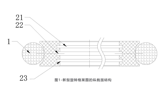 图1新型旋转格莱圈的纵截面结构及