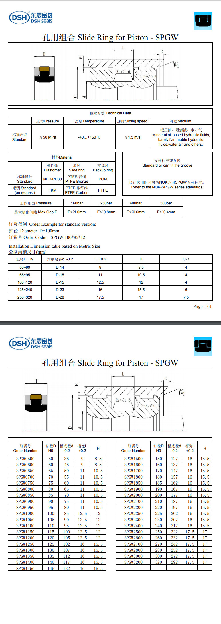 孔用组合密封圈规格尺寸表SPGW