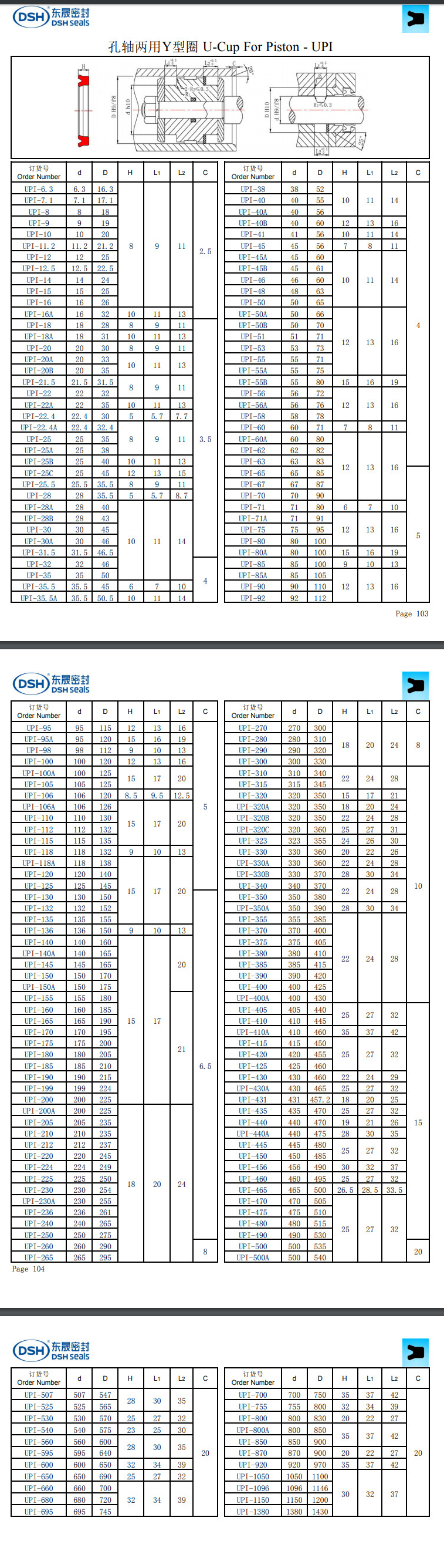 孔轴两用Y型圈UPI规格尺寸表