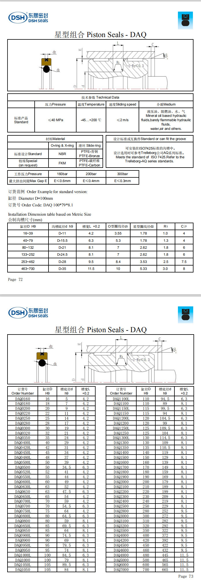 新版星型组合密封圈规格尺寸表