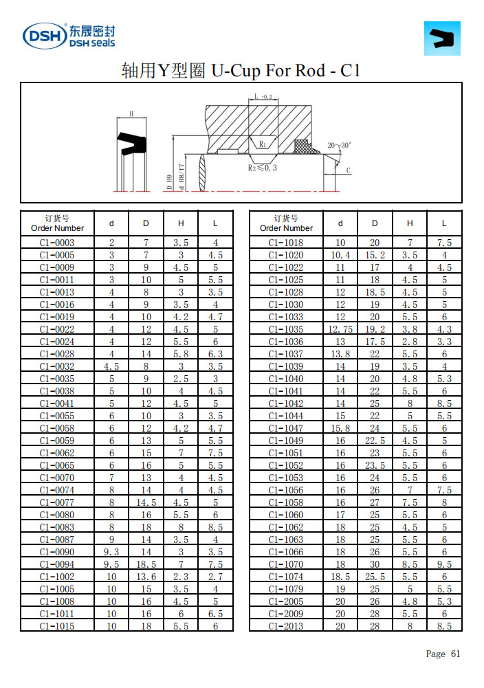 新版轴用Y型圈C1