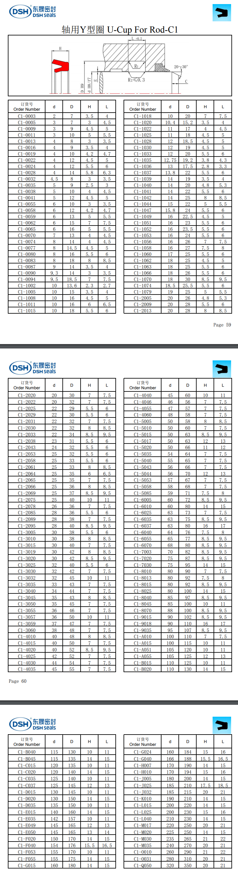 轴用Y型圈U-Cup For Rod-C1规格尺寸表